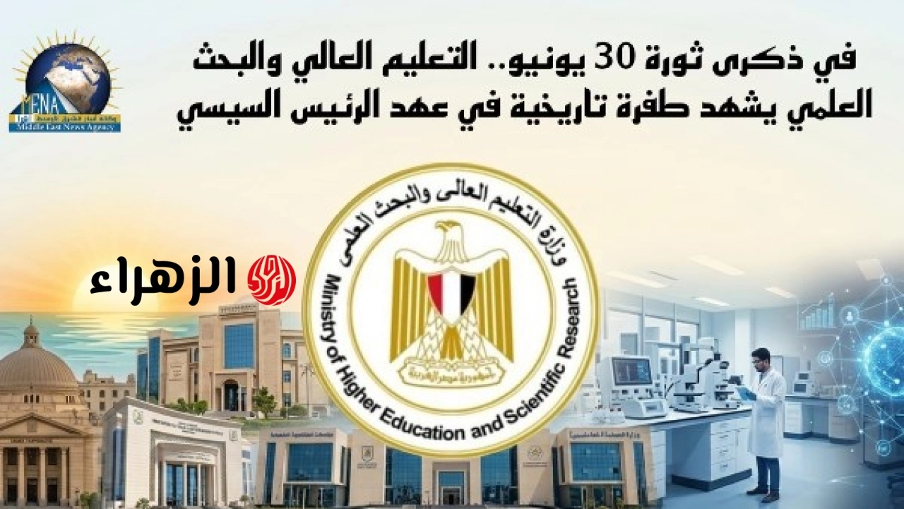 التعليم العالي والبحث العلمي يشهد تطورًا ملحوظًا خلال فترة تولي الرئيس عبد الفتاح السيسي