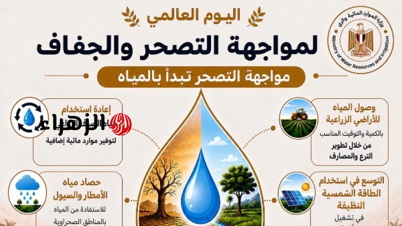 الحكومة المصرية تعلن إطلاق الجيل الثاني لمنظومة المياه لتعزيز مواجهة التصحر والجفاف في اليوم العالمي للمياه