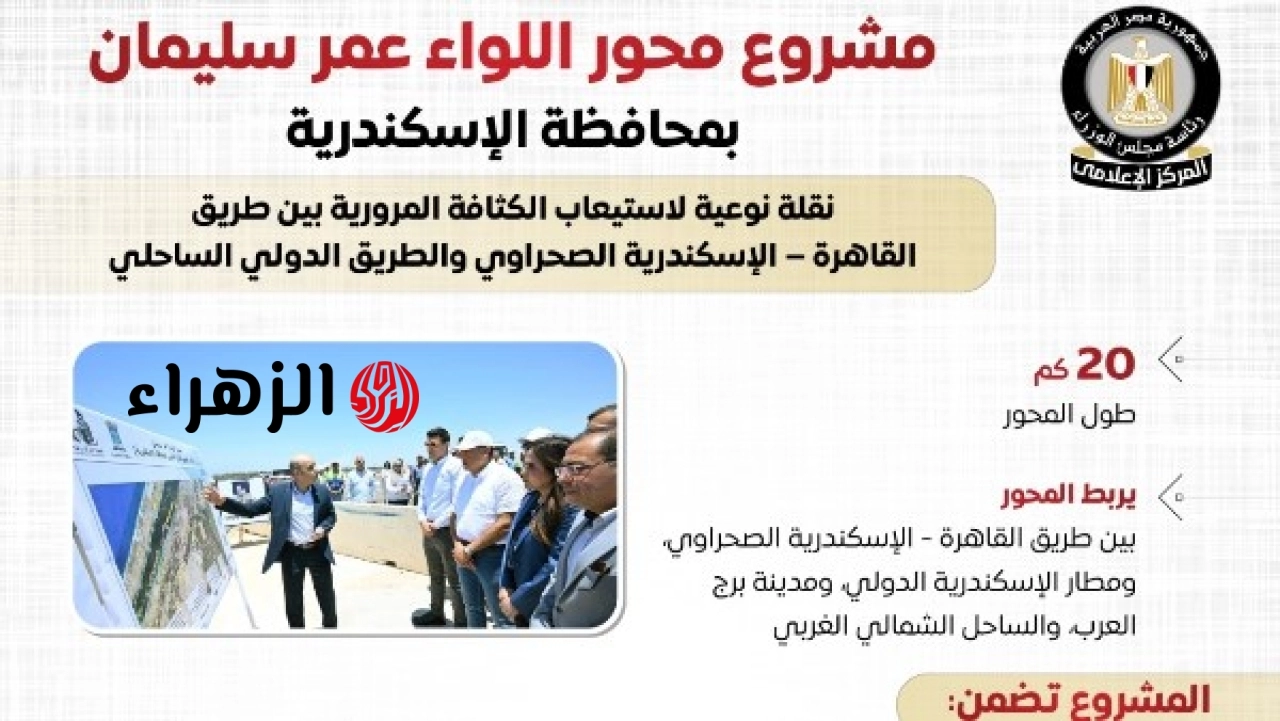 الحكومة المصرية تعلن بدء تشغيل محور اللواء عمر سليمان لرفع كفاءة الطرق والمحاور في الإسكندرية