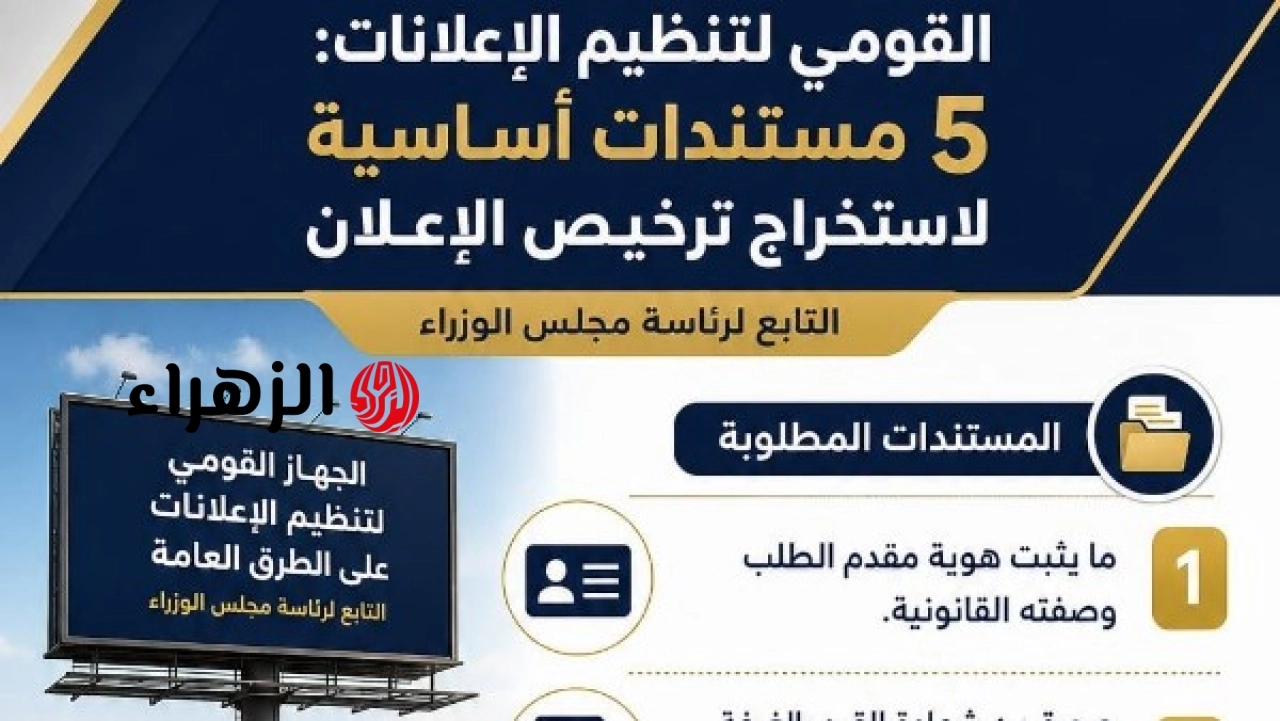 القومي لتنظيم الإعلانات يحدد 5 مستندات لاستخراج ترخيص الإعلان ويمنح 21 يوما لاستكمال النواقص