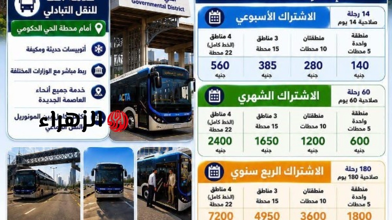 النقل تعلن تخفيض اشتراكات مونوريل شرق النيل بنسبة 50%