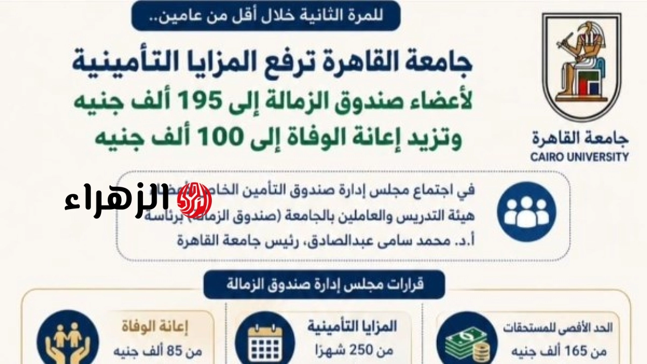جامعة القاهرة تعلن رفع المزايا التأمينية لأعضاء صندوق الزمالة