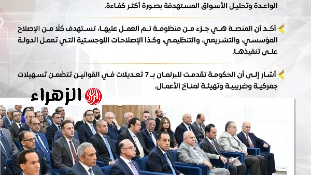 رئيس مجلس الوزراء يستعرض في إنفوجراف أبرز أنشطة الحكومة خلال أسبوع
