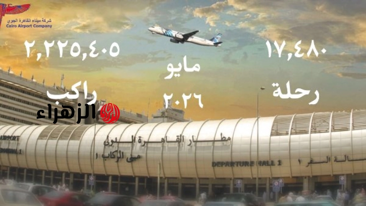 مطار القاهرة يسجل أكثر من 2.2 مليون راكب ويحقق نموًا في حركة المسافرين خلال شهر مايو