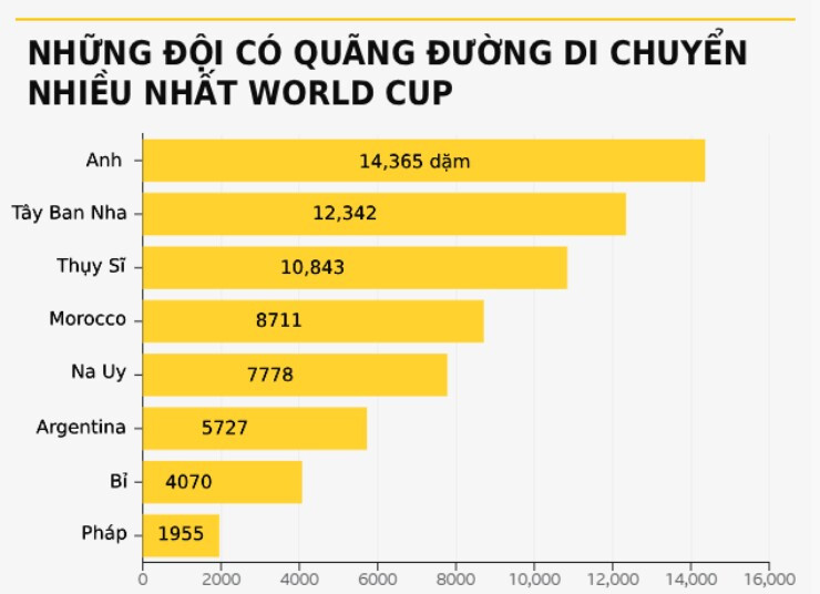 مباراة إنجلترا والأرجنتين في نصف نهائي كأس العالم 2026: معركة بين أرجل منهكة. 10 المنتخب الإنجليزي الوطني