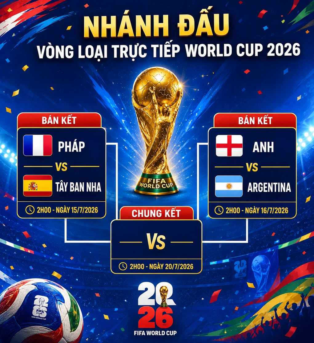 Nhận định Pháp - Tây Ban Nha (2h ngày 15/7): Chung kết sớm của World Cup - 5