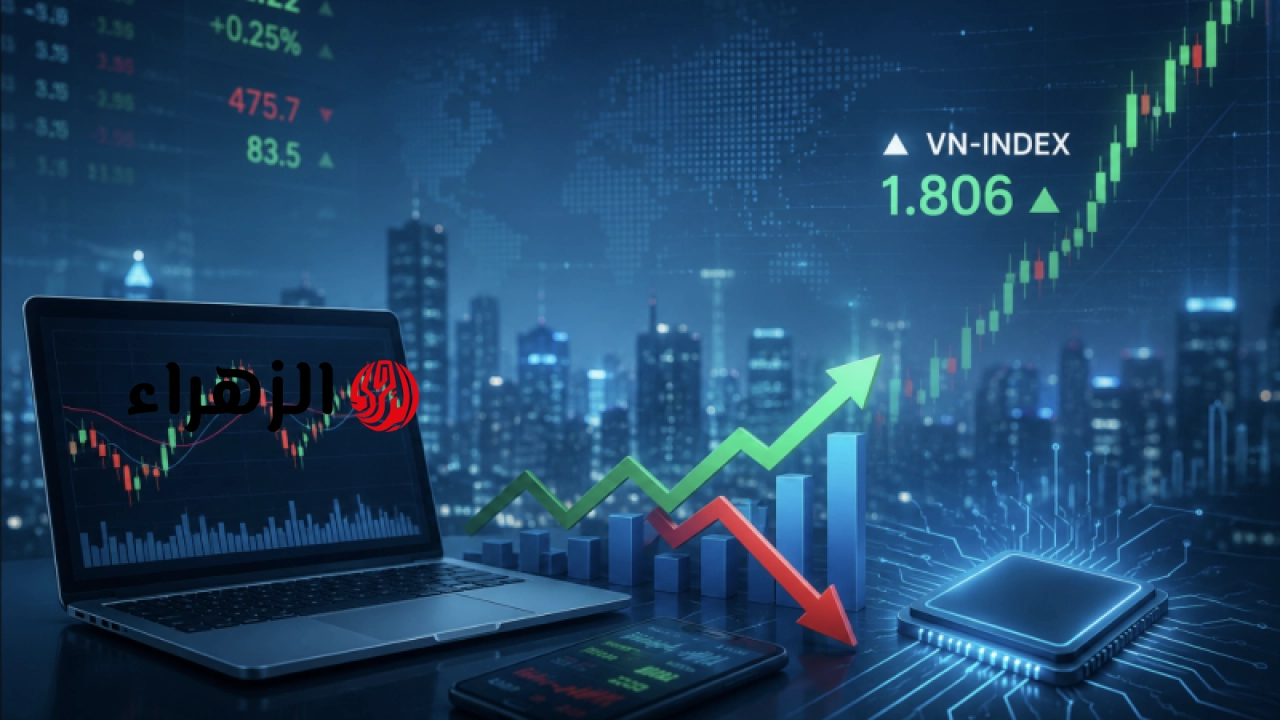 يستعيد مؤشر VN-Index مستوى 1800 نقطة، لكن أسهم التكنولوجيا لا تزال تفتقر إلى الزخم اللازم لتحقيق اختراق.
