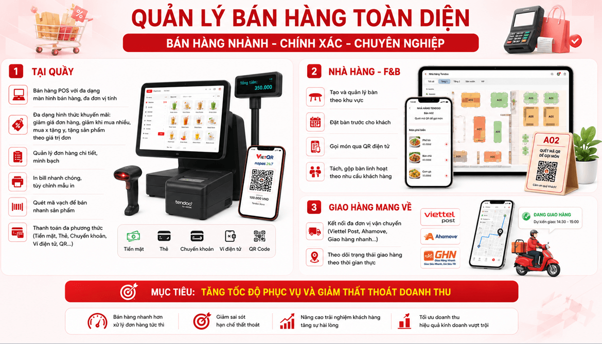 تقريب الاقتصاد الرقمي من الشركات المنزلية. 8 anh-chup-man-hinh-21-.png