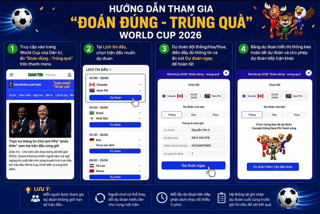 توقع نتيجة نهائي كأس العالم مع صحيفة دان تري واربح جائزة بقيمة 30 مليون دونغ فيتنامي - 2 Dự đoán chung kết World Cup cùng Dân trí, nhận giải trị giá 30 triệu đồng - 2