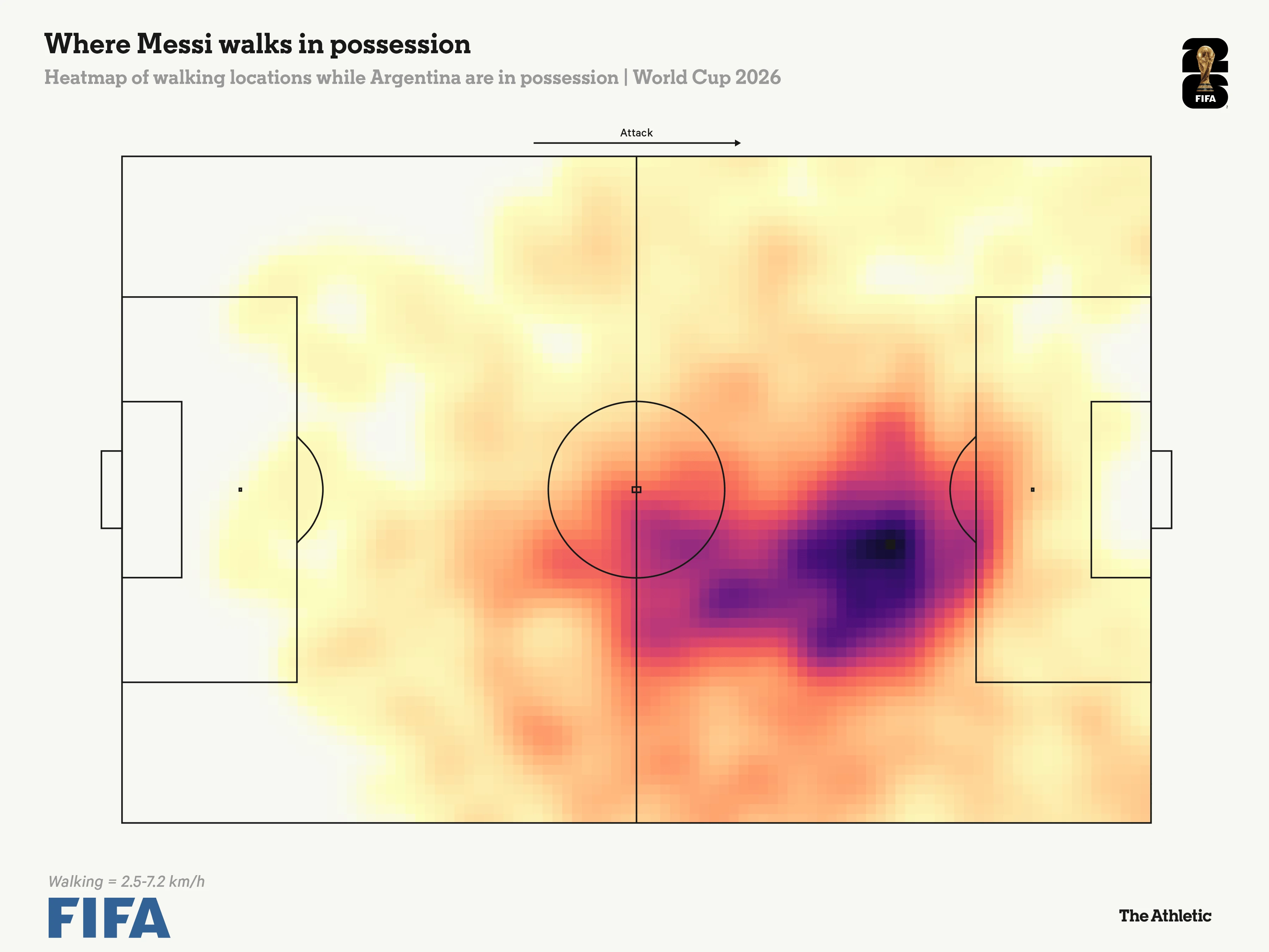 Messi ảnh 2