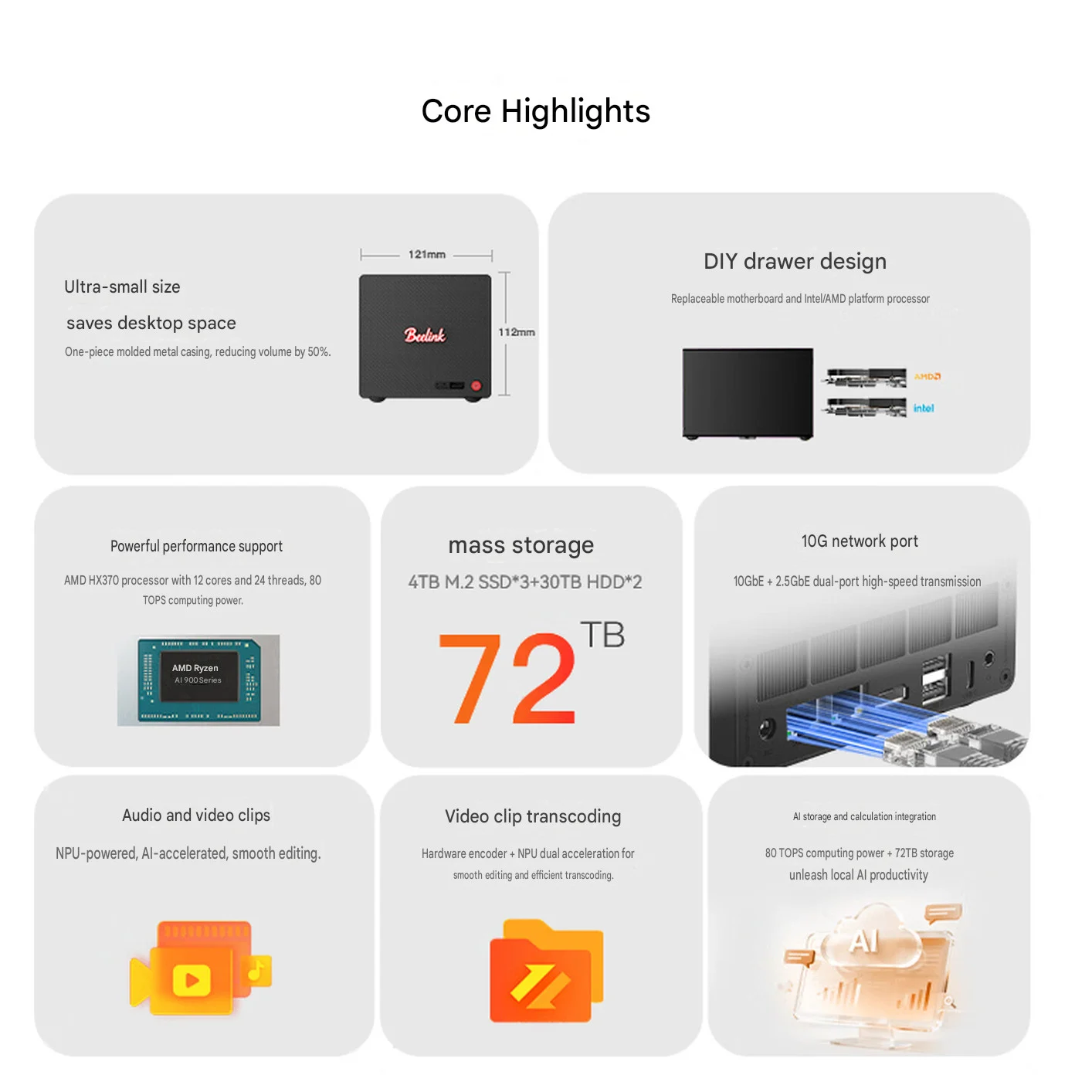 Beelink ME Pro 370: نموذج NAS قوي ذو فتحتين مع شريحة AMD Ryzen AI 9 HX 370 وسعة تخزين 72 تيرابايت. 6 المواصفات الرئيسية لجهاز Beelink ME Pro 370