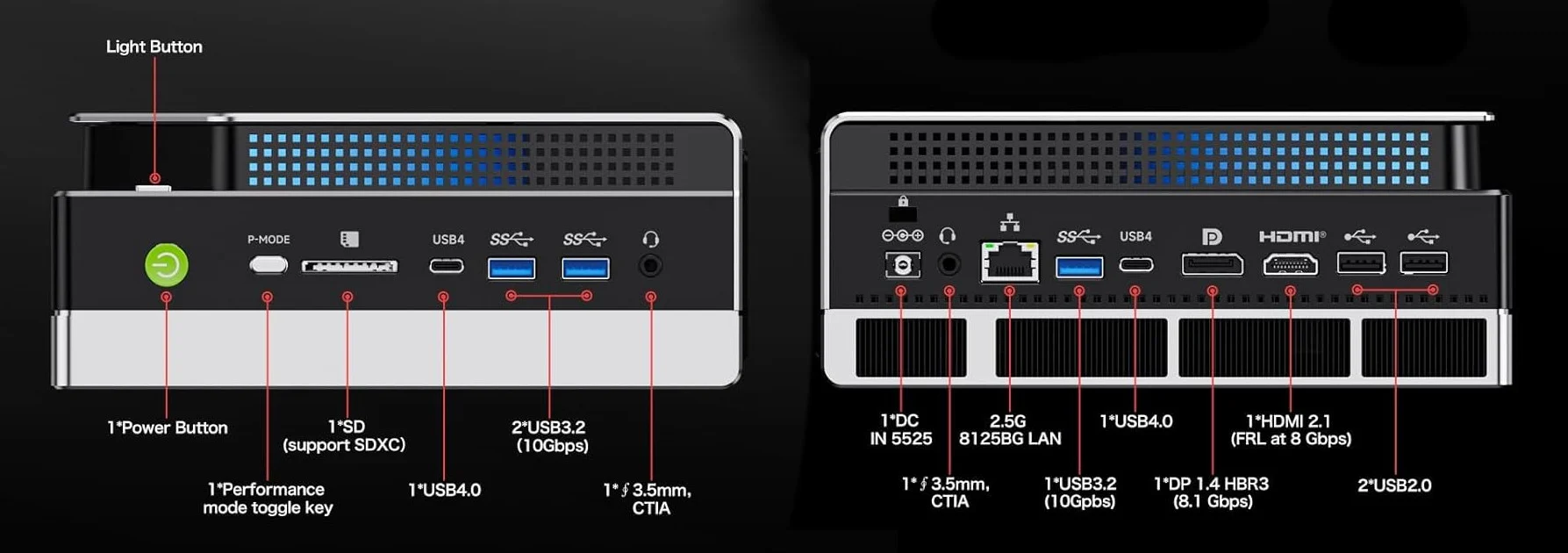 GMKtec EVO-X2: جهاز كمبيوتر صغير مزود بذاكرة وصول عشوائي (RAM) سعة 128 جيجابايت متوفر الآن بنسخة اقتصادية. 6 نظرة فاحصة على تصميم جهاز الكمبيوتر المصغر GMKtec EVO-X2.