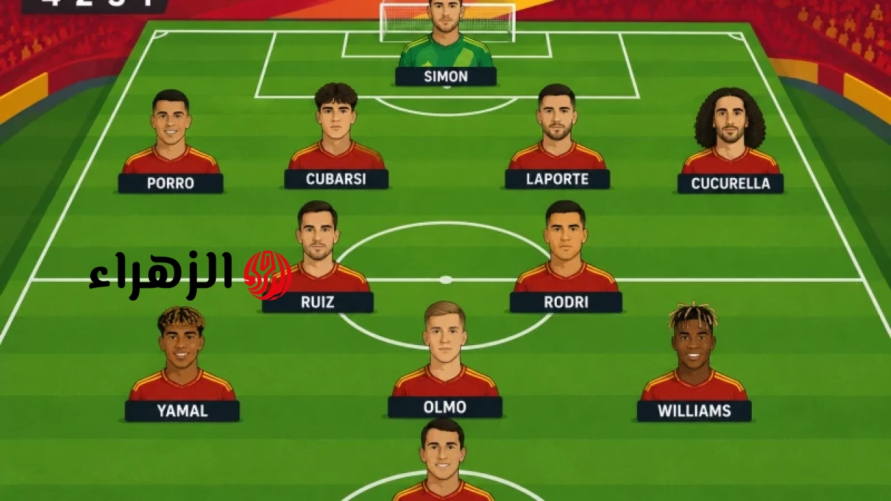 التشكيلة المثالية لإسبانيا ضد الأرجنتين (الساعة 2:00 صباحاً، 20 يوليو، نهائي كأس العالم 2026): الحفاظ على أسلوب لعب يعتمد على الاستحواذ.