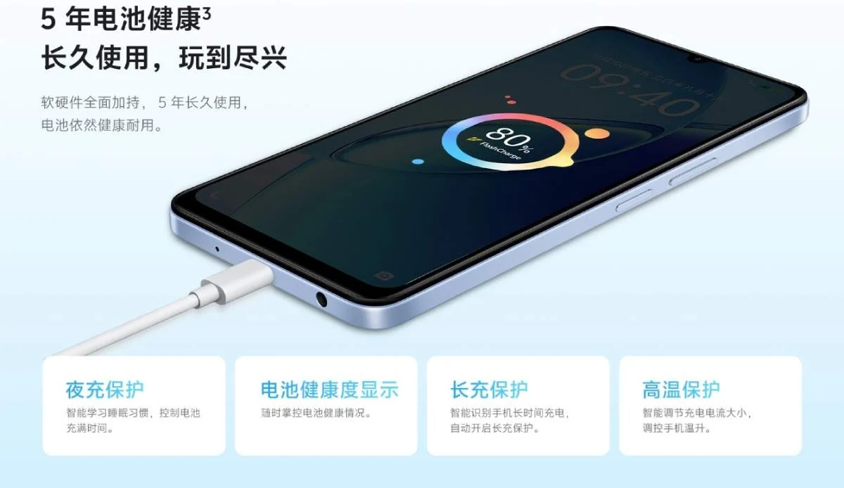 تم إطلاق هاتف vivo Y6c ببطارية سعة 6500 مللي أمبير وشاشة بتردد 120 هرتز بسعر حوالي 3.5 مليون دونغ فيتنامي. 7 يحتوي هاتف vivo Y6c على بطارية تدوم لمدة يومين.