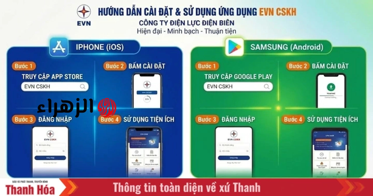 تعليمات تثبيت واستخدام تطبيق خدمة عملاء EVN.