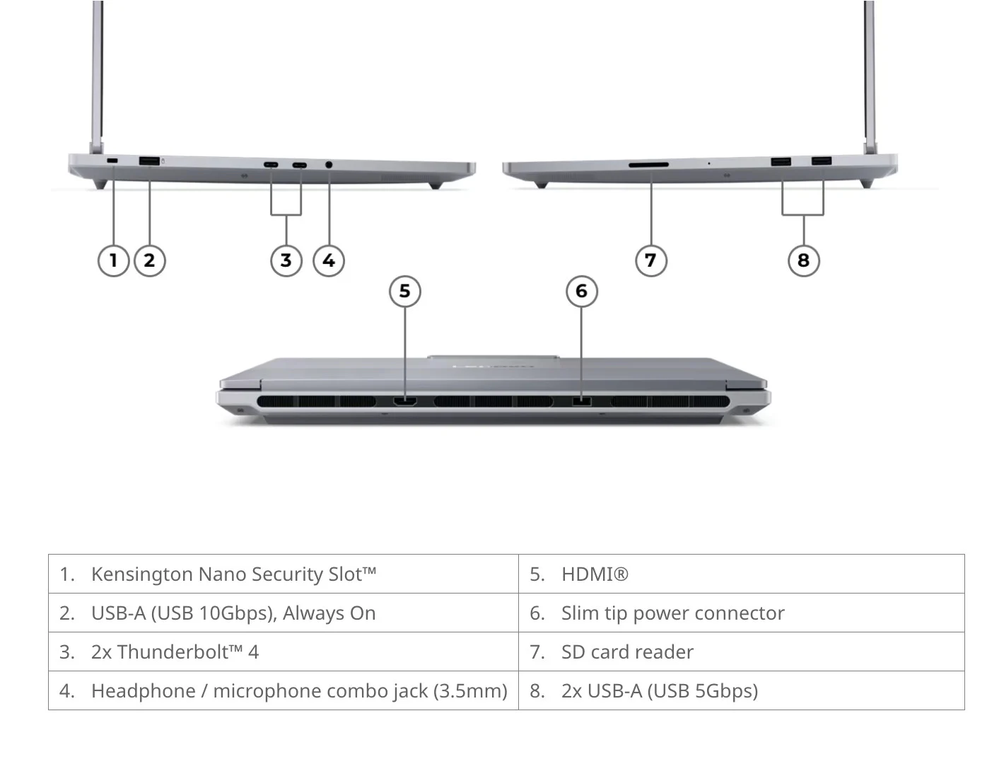 تصميم الجزء السفلي من جهاز Lenovo ThinkBook 16p G6.