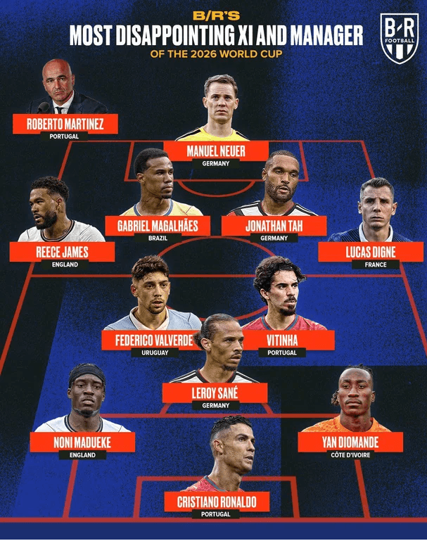 تشكيلة الفريق الأكثر خيبة للآمال بحسب اختيار موقع Bleacher Report.