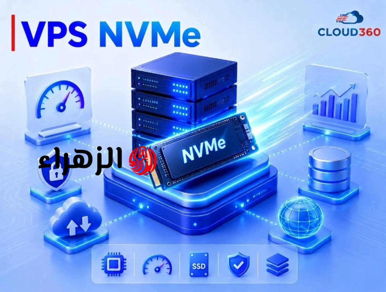 استأجر خادم افتراضي NVMe في Cloud 360: حل خادم افتراضي عالي السرعة، مُحسَّن للمواقع الإلكترونية.