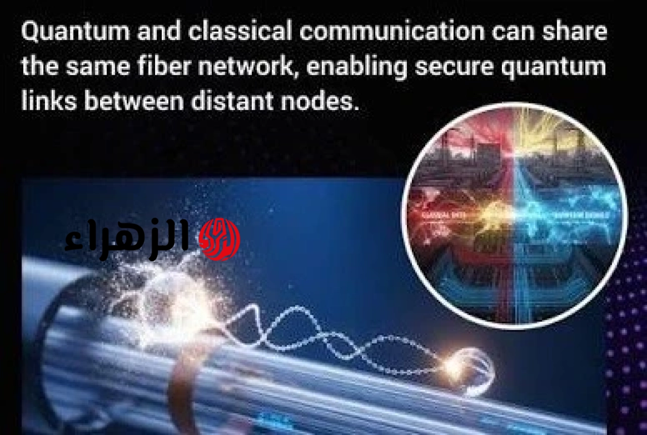 يتحد الإنترنت الكمي والألياف الضوئية ليبشرا بعصر جديد من الاتصالات.