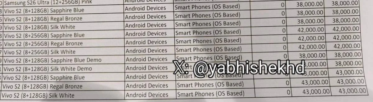 معلومات عن ألوان وأسعار هاتف فيفو S2.