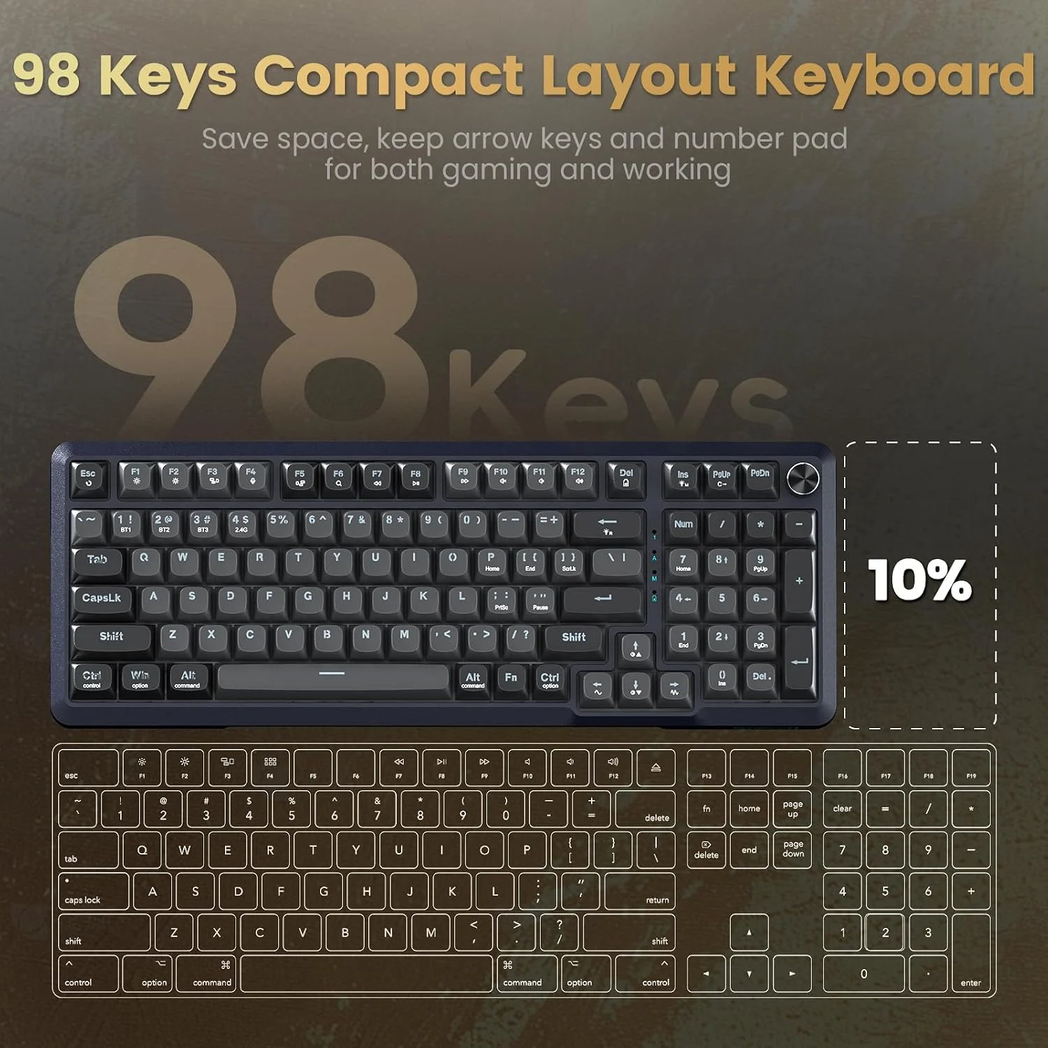 لوحة مفاتيح Redragon K688 Pro الميكانيكية: هيكل تثبيت الحشية وتصميم 96%، بسعر أقل من 50 دولارًا. 6 تخطيط لوحة مفاتيح Redragon K688 Pro