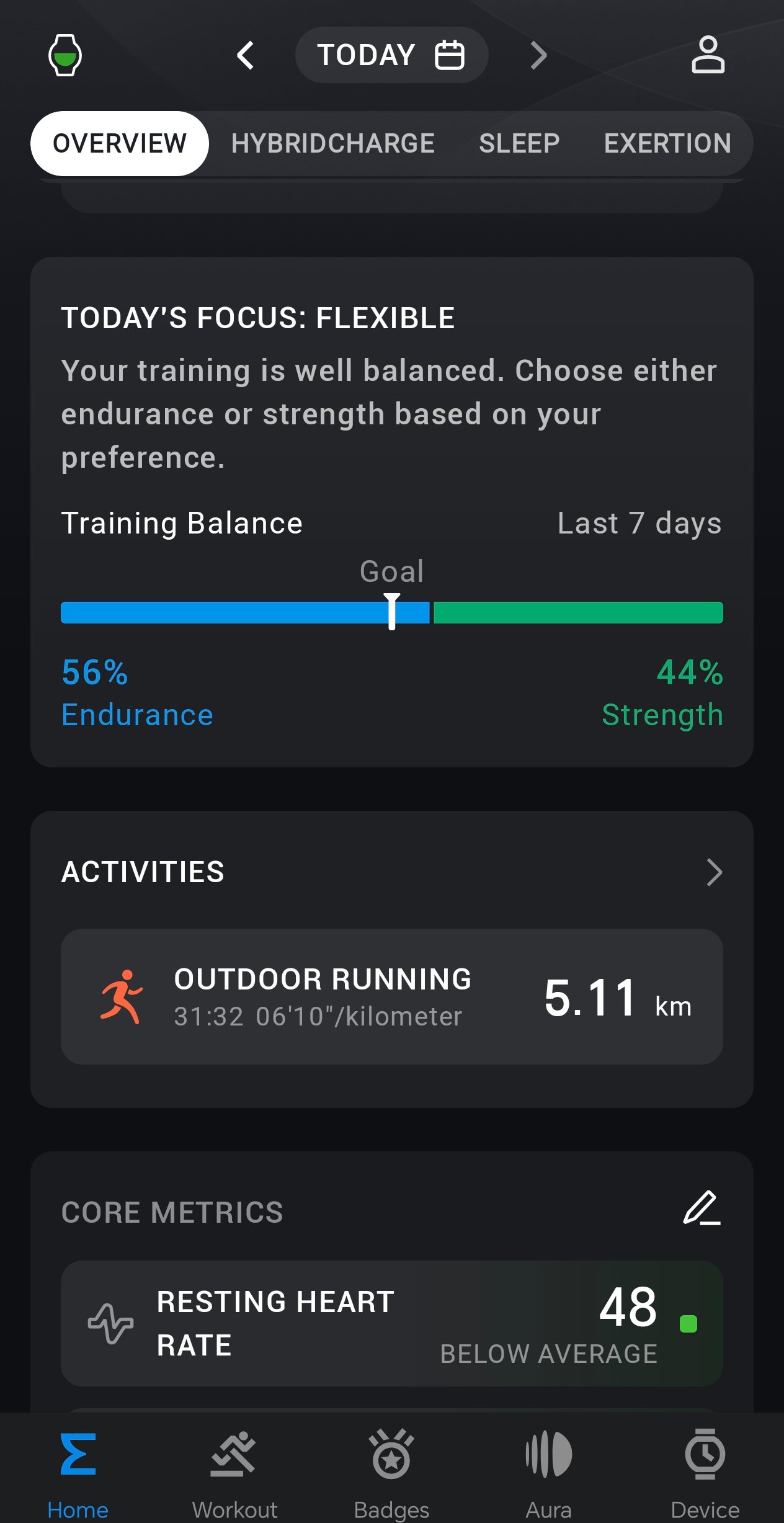 نظام Zepp الصحي من Amazfit: مليء بالميزات، ولكن هل يمكنه منافسة Garmin؟ 10 مقاييس تتبع الصحة في تطبيق Zepp Health