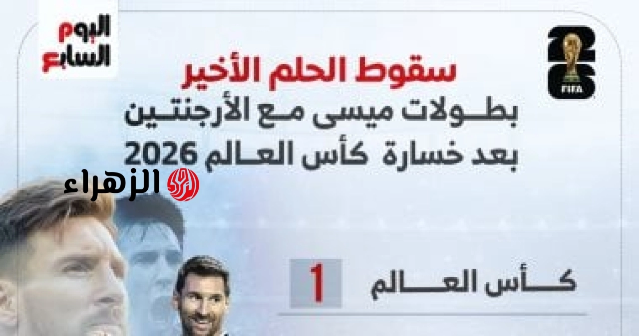 ألقاب ميسى مع الأرجنتين بعد خسارة كأس العالم 2026.. إنفوجراف
