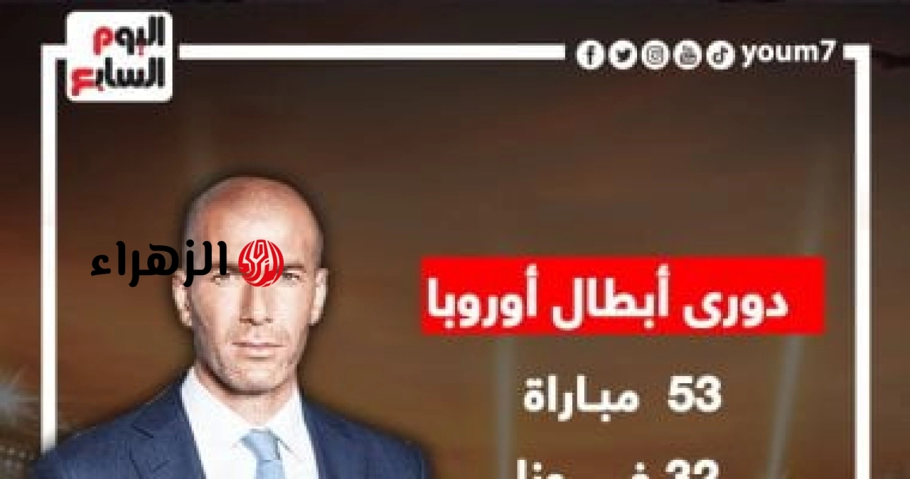 رحلة زيدان الذهبية مع ريال مدريد قبل تحقيق حلم قيادة فرنسا.. إنفو جراف