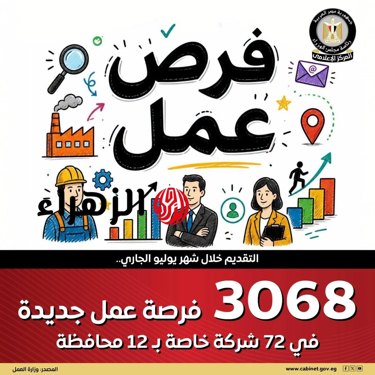 وزارة العمل تعلن عن مئات الوظائف الشاغرة في 12 محافظة.. بتأمين صحي واجتماعي 6 741636289 2079400372 567 110611