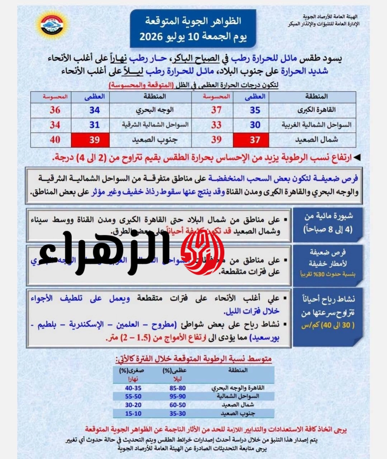 الأرصاد تعلن حالة الطقس اليوم الجمعة.. حار رطب نهاراً وفرص لأمطار خفيفة على السواحل 6 743252159 1816310873063754 71787