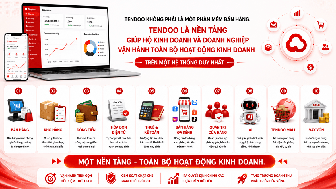 تقريب الاقتصاد الرقمي من الشركات المنزلية. 7 anh-chup-man-hinh-22-.png