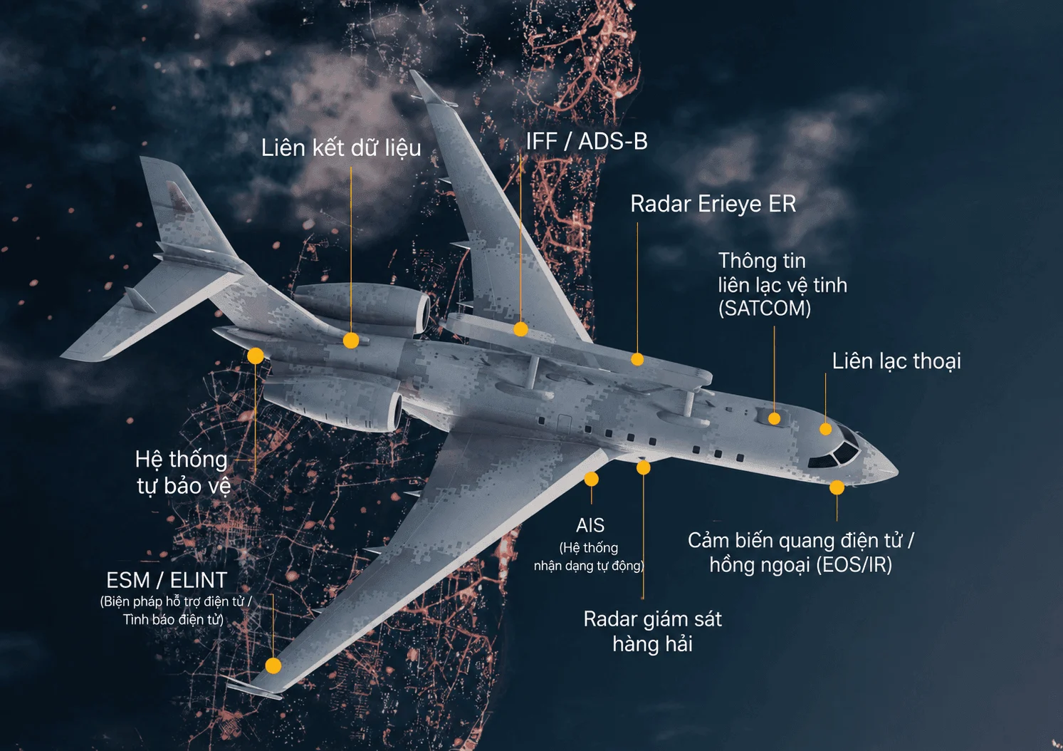 حلف الناتو يختار نظام GlobalEye السويدي ليحل محل نظام E-3 Sentry: نقطة تحول ناتجة عن خطأ أمريكي. 6 رسم تخطيطي للمعدات الموجودة على متن طائرة غلوبال آي.