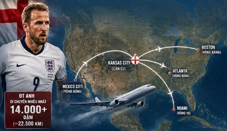 مباراة إنجلترا والأرجنتين في نصف نهائي كأس العالم 2026: معركة بين أرجل منهكة. 9 المنتخب الإنجليزي الوطني