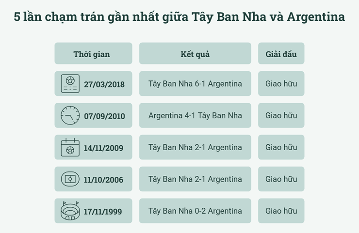 نهائي كأس العالم 2026: يواجه لامين يامال ليونيل ميسي في معركة من أجل التفوق. 9 التشكيلة المتوقعة للأرجنتين في المباراة النهائية
