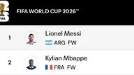 سباق الحذاء الذهبي لكأس العالم 2026: ميسي يستعيد الصدارة.