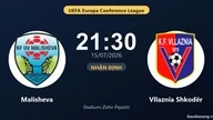 توقع Malisheva vs Vllaznia Shkodër: التشكيلة المتوقعة